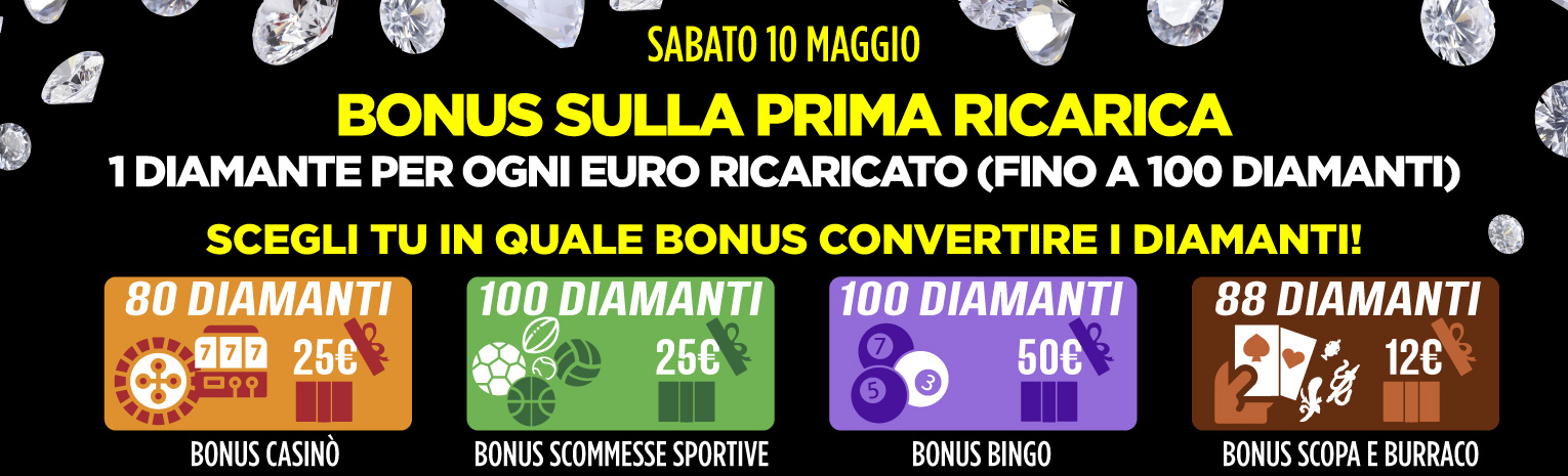 Anteprima non disponibile